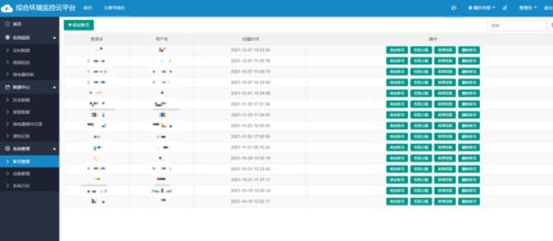 WiFi无线组网温湿度实时监测系统及其无线通信网络性能检测服务